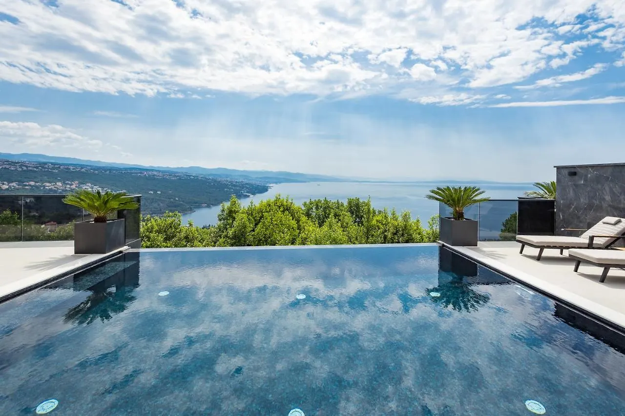 Three Elements Villas - Villa Titanium