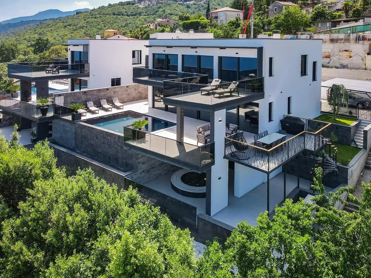 Three Elements Villas - Villa Titanium
