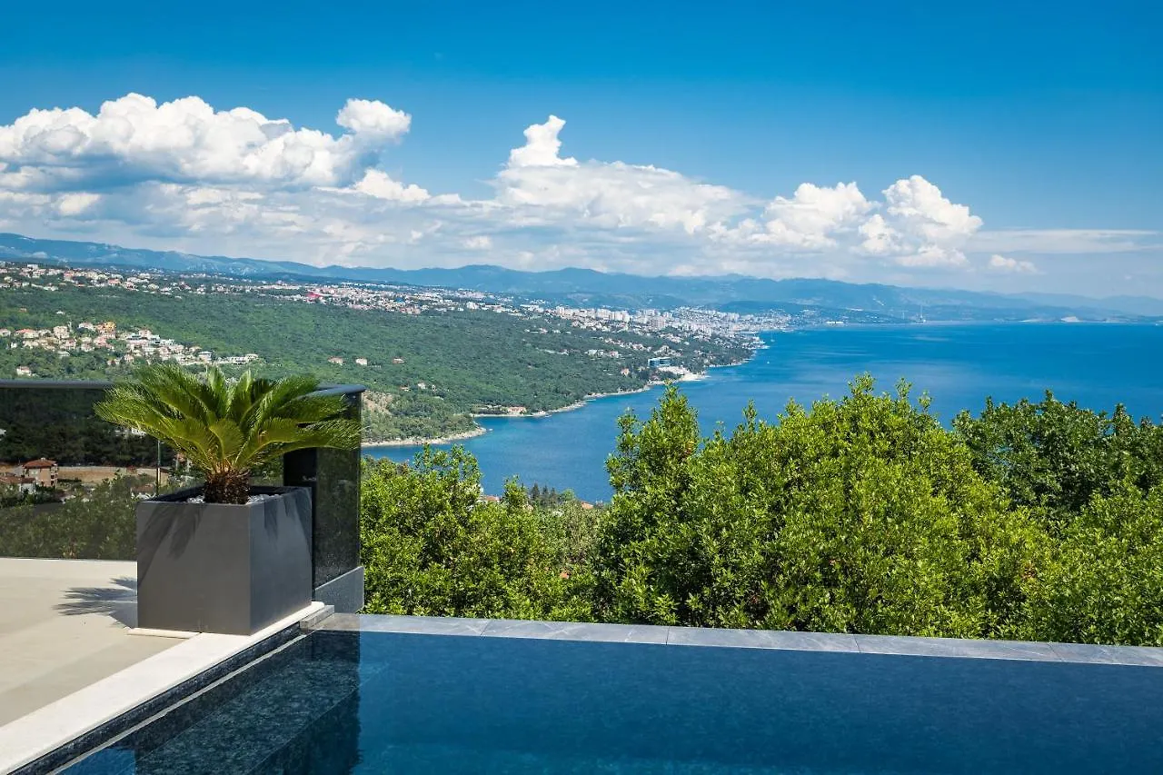 Three Elements Villas - Villa Titanium