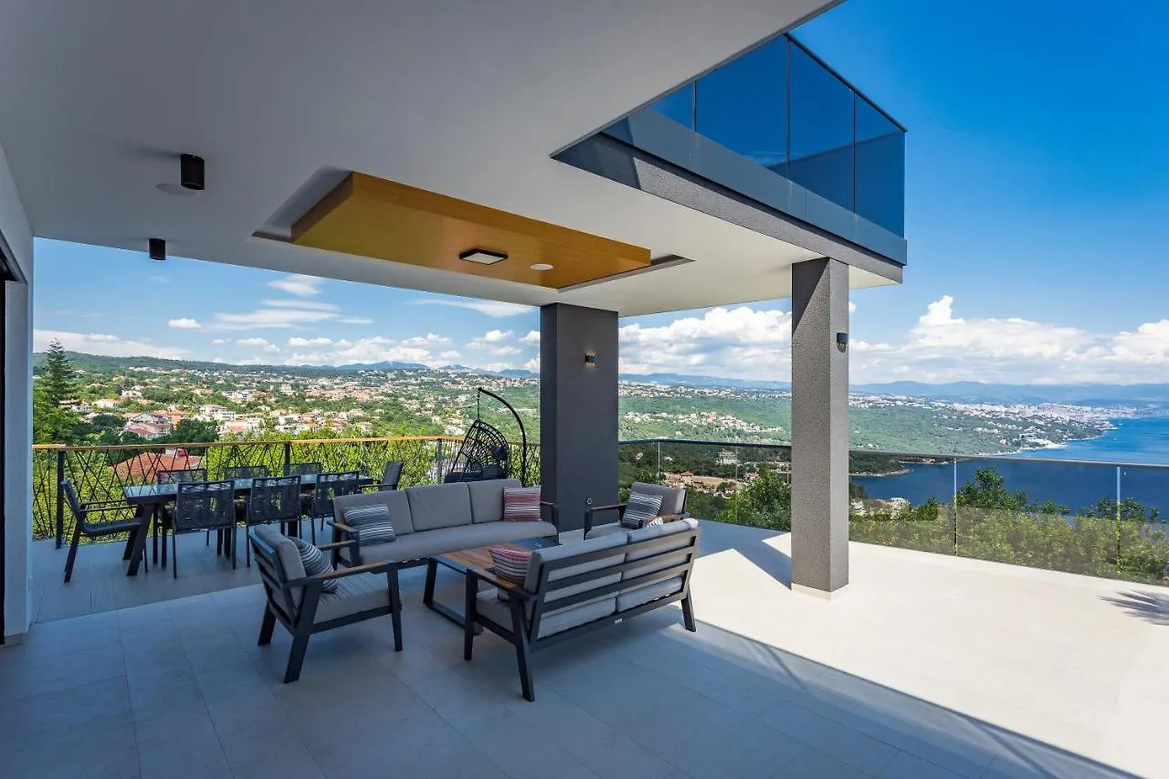 Three Elements Villas - Villa Titanium Croatia