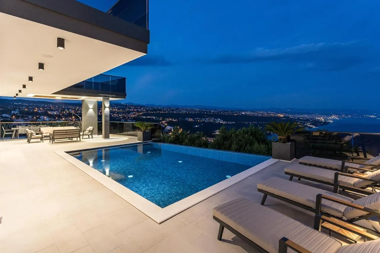 Three Elements Villas - Villa Titanium