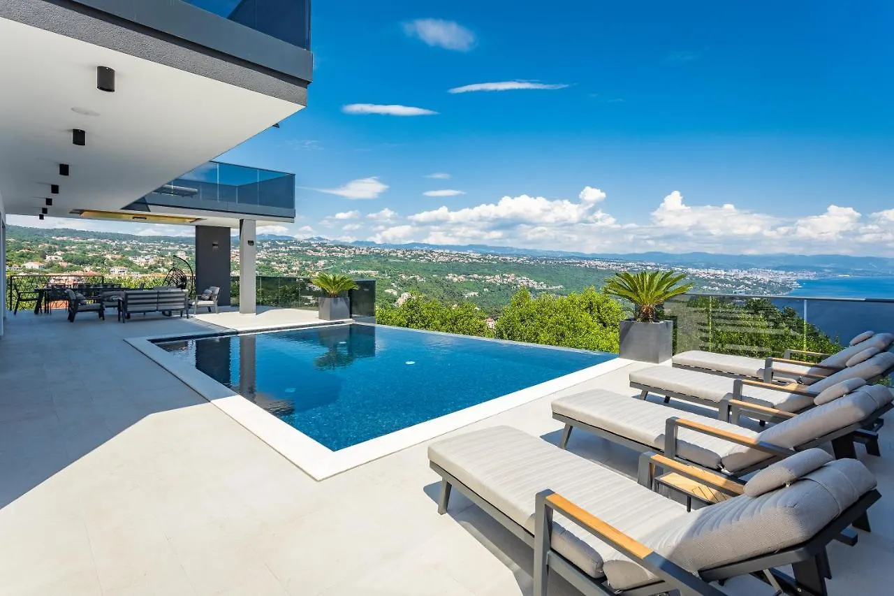 Three Elements Villas - Villa Titanium Croatia