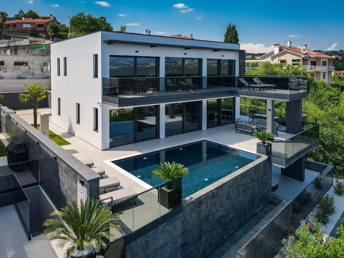 Three Elements Villas - Villa Titanium