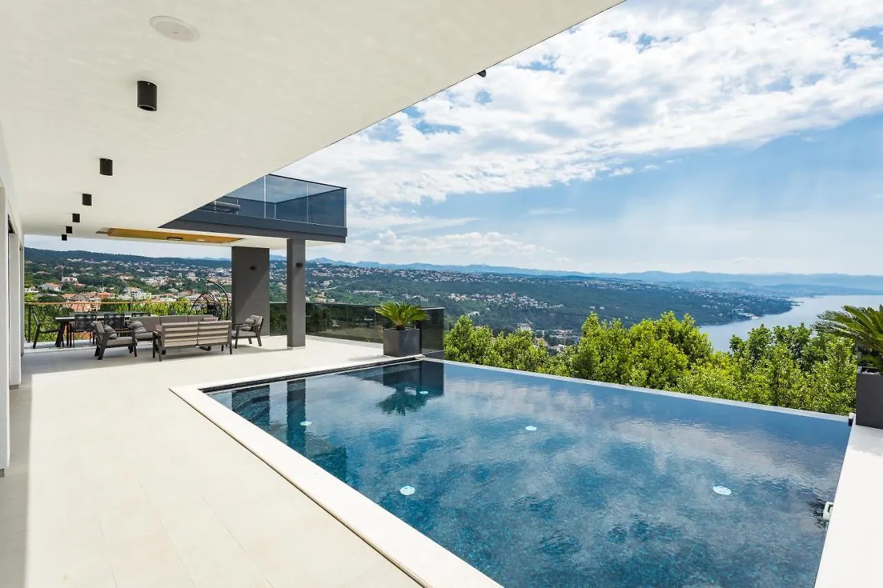 Three Elements Villas - Villa Titanium